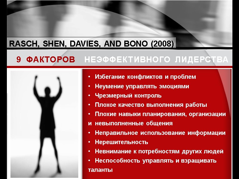 RASCH, SHEN, DAVIES, AND BONO (2008)  9 ФАКТОРОВ  НЕЭФФЕКТИВНОГО ЛИДЕРСТВА Избегание конфликтов
